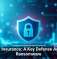 Cyber Insurance: A Key Defense Against Ransomware